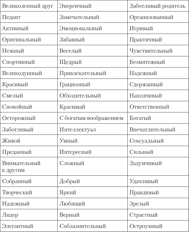 Как сохранить любовь в браке Как сохранить любовь в браке