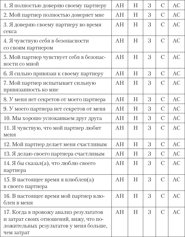 Как сохранить любовь в браке Как сохранить любовь в браке
