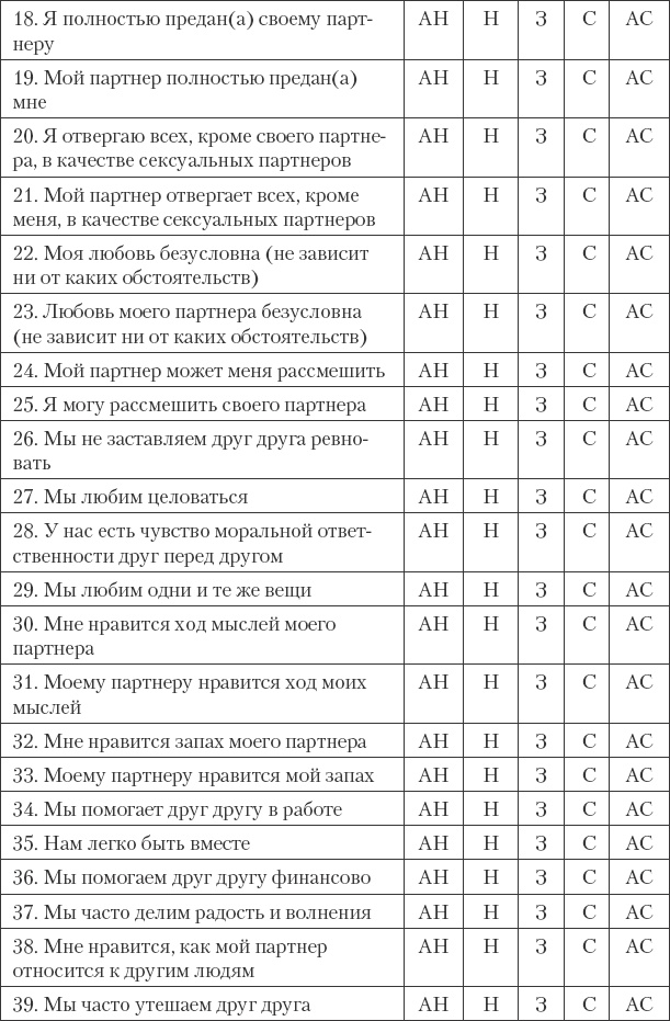 Как сохранить любовь в браке Как сохранить любовь в браке