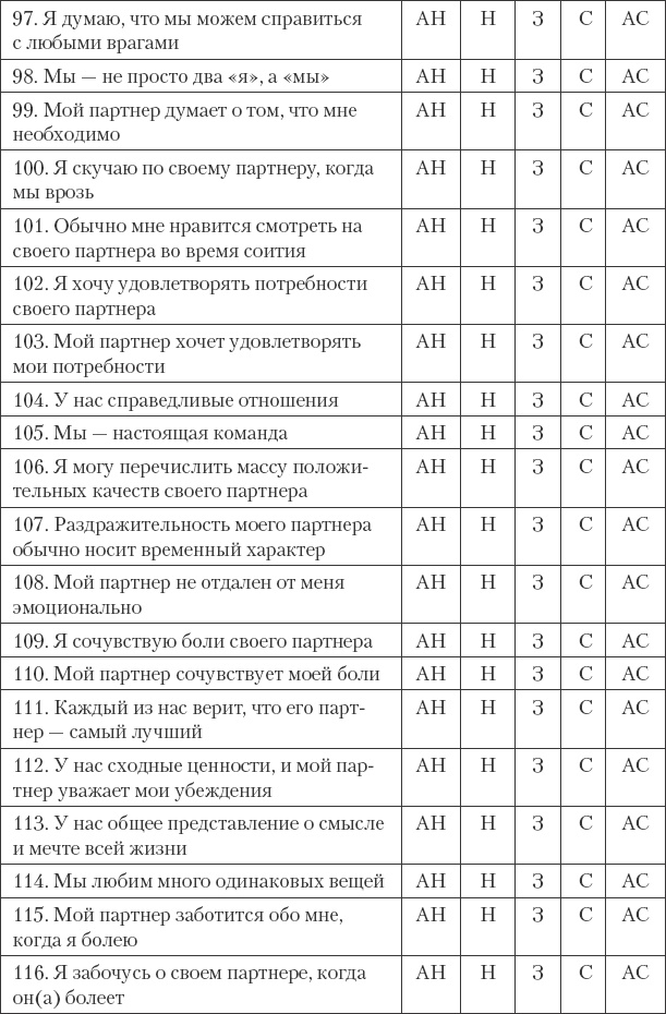 Как сохранить любовь в браке Как сохранить любовь в браке
