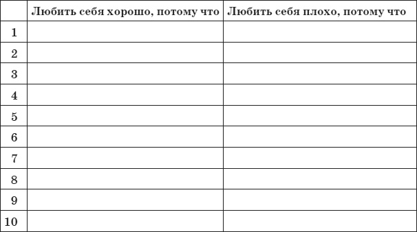 Психология любви, или Какого цвета ваша личность? Психология любви, или Какого цвета ваша личность?