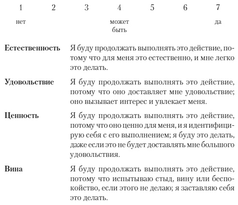 Психология счастья. Новый подход Психология счастья. Новый подход