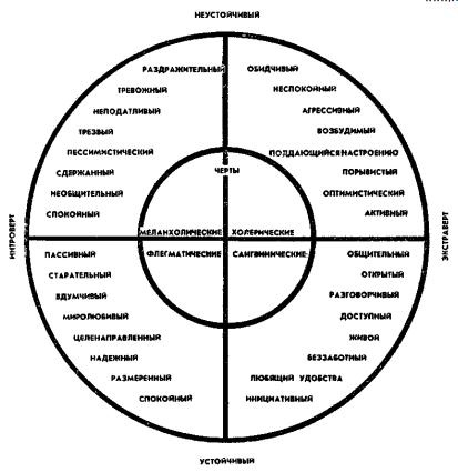 Мед и яд любви Мед и яд любви