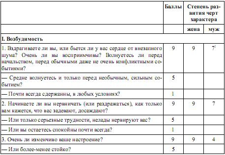 Мед и яд любви Мед и яд любви