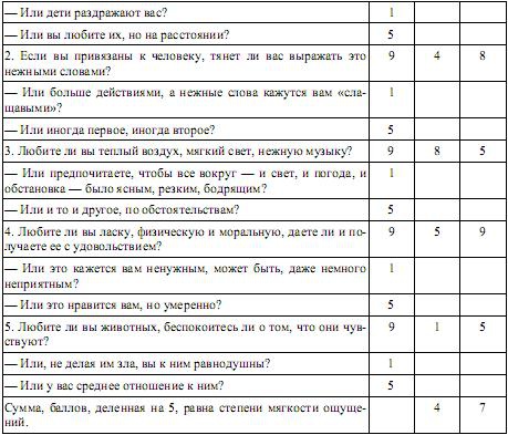 Мед и яд любви Мед и яд любви