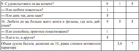 Мед и яд любви Мед и яд любви