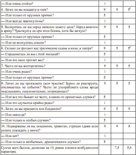 Мед и яд любви Мед и яд любви