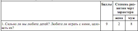 Мед и яд любви Мед и яд любви
