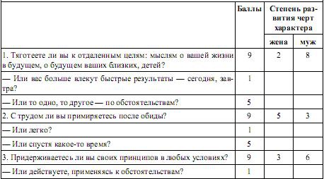 Мед и яд любви Мед и яд любви