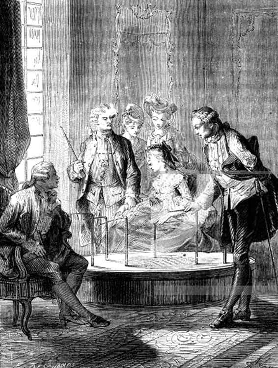 Псевдонаука и паранормальные явления. Критический взгляд Псевдонаука и паранормальные явления. Критический взгляд