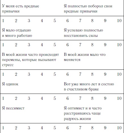 Как оставаться молодым и жить долго Как оставаться молодым и жить долго