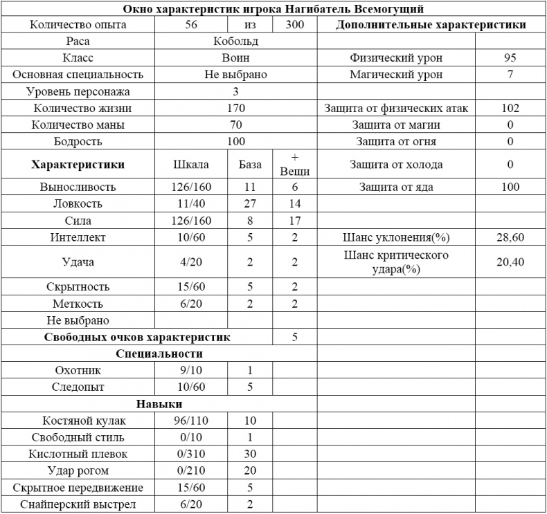 Нагибатор Нагибатор