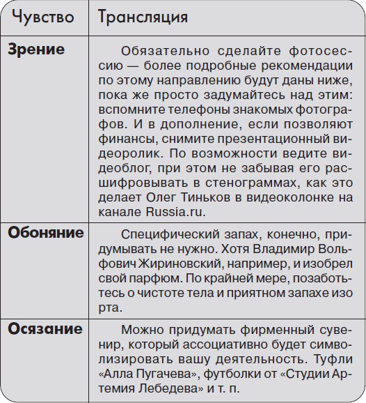 Ты - суперличность. Остальных - к черту! Ты - суперличность. Остальных - к черту!