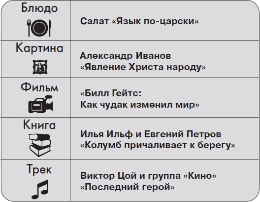Ты - суперличность. Остальных - к черту! Ты - суперличность. Остальных - к черту!