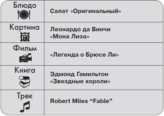 Ты - суперличность. Остальных - к черту! Ты - суперличность. Остальных - к черту!