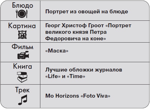 Ты - суперличность. Остальных - к черту! Ты - суперличность. Остальных - к черту!
