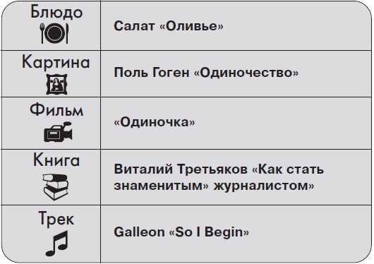 Ты - суперличность. Остальных - к черту! Ты - суперличность. Остальных - к черту!