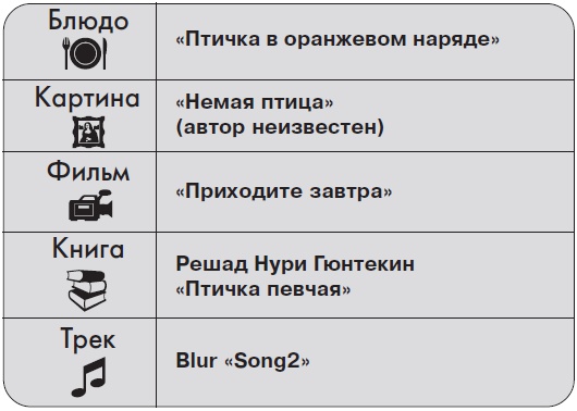 Ты - суперличность. Остальных - к черту! Ты - суперличность. Остальных - к черту!