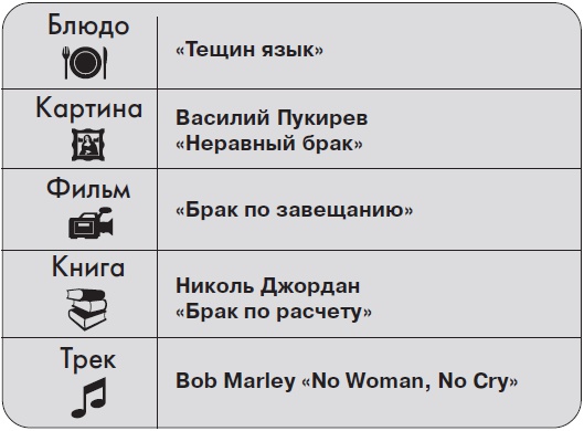Ты - суперличность. Остальных - к черту! Ты - суперличность. Остальных - к черту!