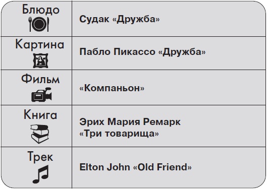 Ты - суперличность. Остальных - к черту! Ты - суперличность. Остальных - к черту!