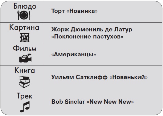 Ты - суперличность. Остальных - к черту! Ты - суперличность. Остальных - к черту!