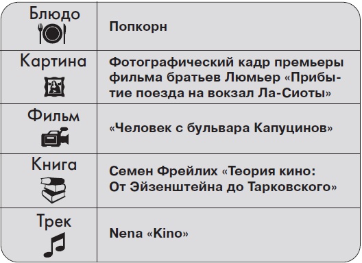 Ты - суперличность. Остальных - к черту! Ты - суперличность. Остальных - к черту!