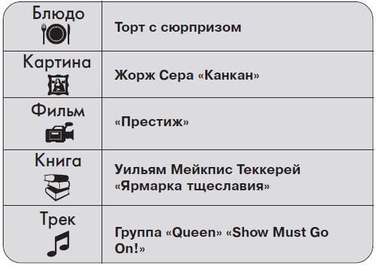 Ты - суперличность. Остальных - к черту! Ты - суперличность. Остальных - к черту!