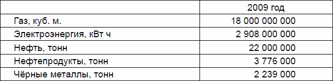 Русские землепроходцы - слава и гордость Руси