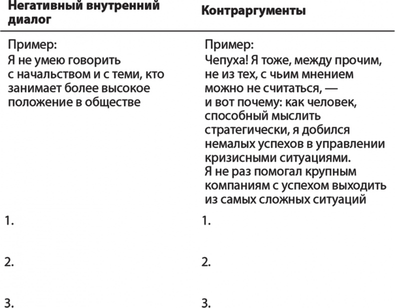 Карьера для интровертов. Как завоевать авторитет и получить заслуженное повышение Карьера для интровертов. Как завоевать авторитет и получить заслуженное повышение
