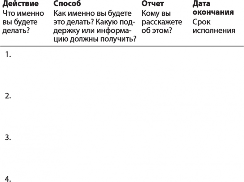 Карьера для интровертов. Как завоевать авторитет и получить заслуженное повышение Карьера для интровертов. Как завоевать авторитет и получить заслуженное повышение
