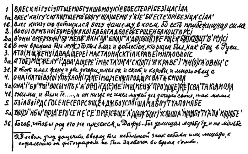 История руссов. Варяги и русская государственность История руссов. Варяги и русская государственность
