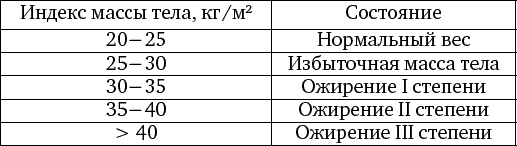 Следствие ведут едоки Следствие ведут едоки
