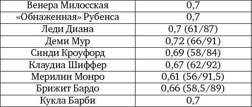 Следствие ведут едоки Следствие ведут едоки