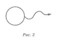 Водная логика Водная логика