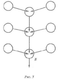 Водная логика Водная логика
