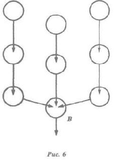 Водная логика Водная логика