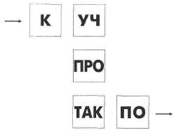 Научите себя думать: самоучитель по развитию мышления Научите себя думать: самоучитель по развитию мышления