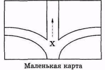 Серьезное творческое мышление Серьезное творческое мышление