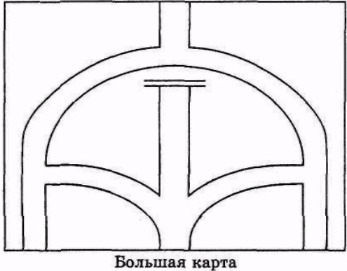 Серьезное творческое мышление Серьезное творческое мышление