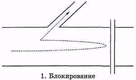 Серьезное творческое мышление Серьезное творческое мышление