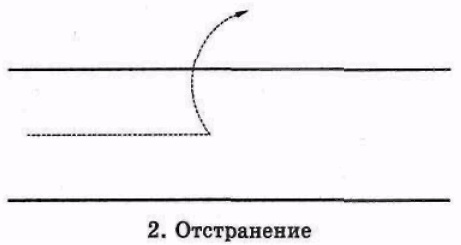 Серьезное творческое мышление Серьезное творческое мышление