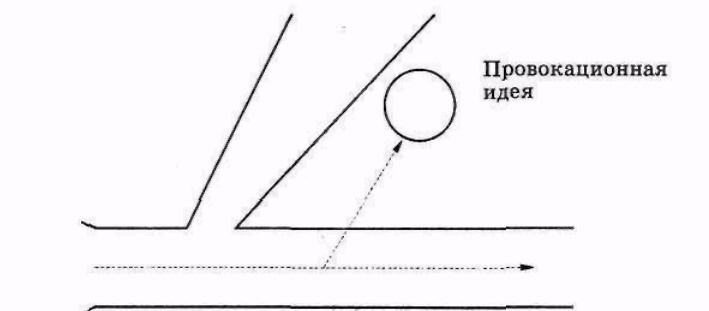 Серьезное творческое мышление Серьезное творческое мышление