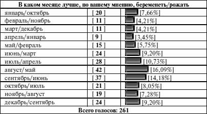 Антистресс для будущих родителей Антистресс для будущих родителей