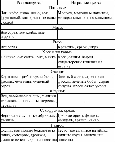 Антистресс для будущих родителей Антистресс для будущих родителей
