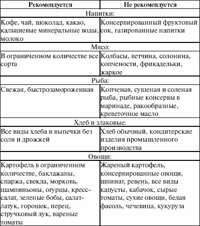Антистресс для будущих родителей Антистресс для будущих родителей