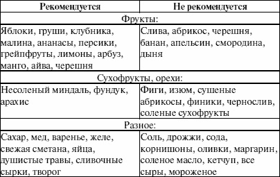 Антистресс для будущих родителей Антистресс для будущих родителей
