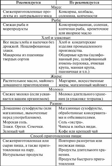 Антистресс для будущих родителей Антистресс для будущих родителей