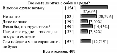 Антистресс для будущих родителей Антистресс для будущих родителей