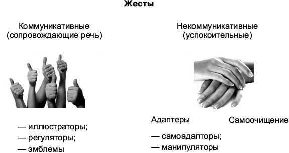 Психология лжи и обмана. Как разоблачить лжеца Психология лжи и обмана. Как разоблачить лжеца