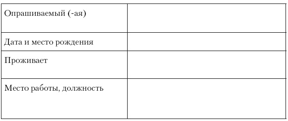 Психология лжи и обмана. Как разоблачить лжеца Психология лжи и обмана. Как разоблачить лжеца